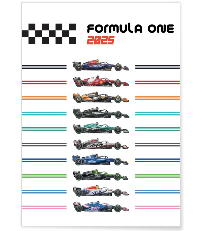 Affiche Ecuries Formule 1 2025