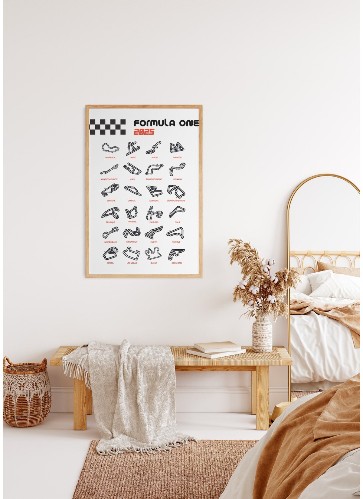 Affiche Circuits Formule 1 2025