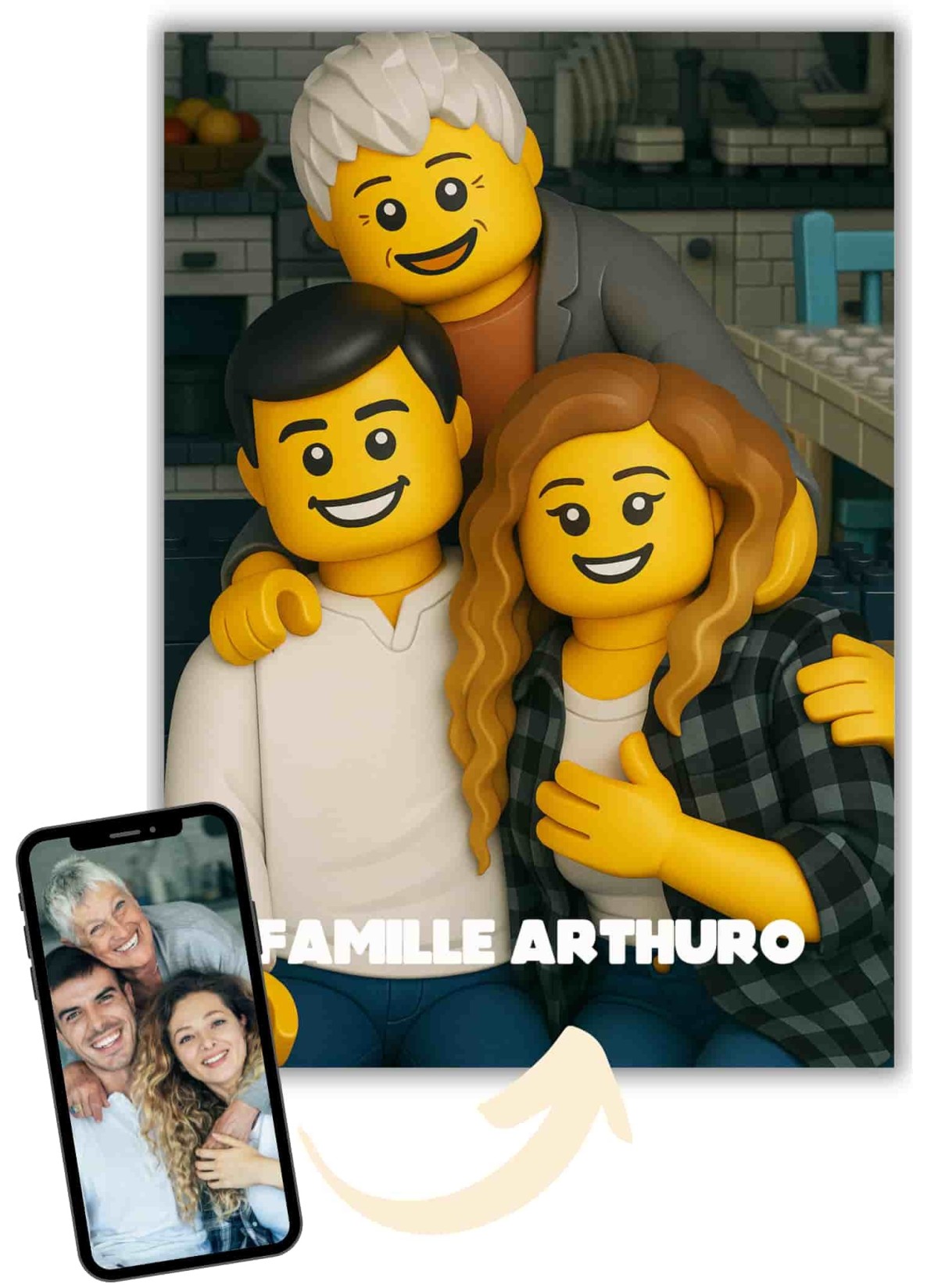 Affiche personnages briques Personnalisée – Portrait style Briques avec IA | LAFFICHERIE