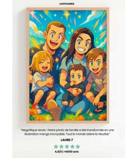 Portrait manga personnalisée | Style Animé