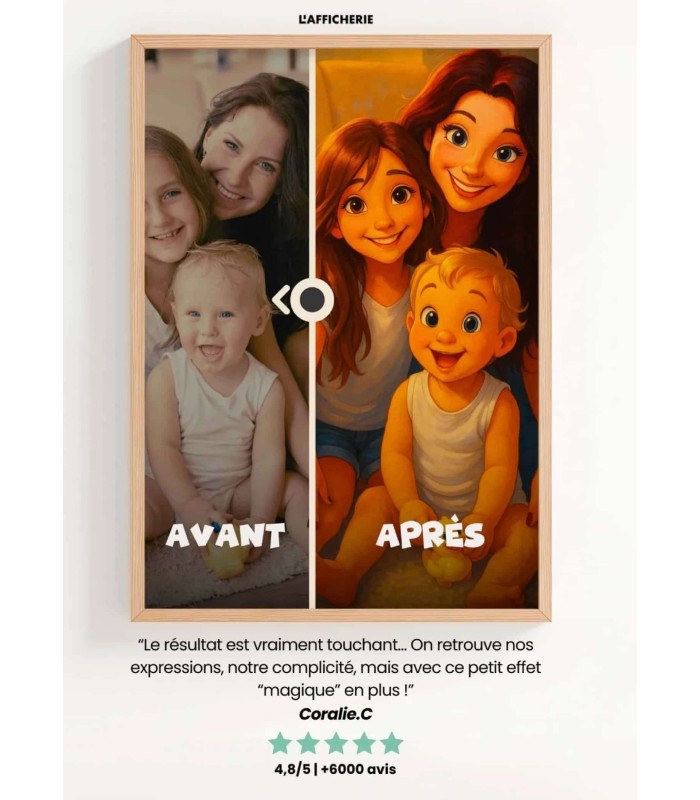 Affiche Style Film d'Animation Personnalisée 2 ┃Oncle et tante