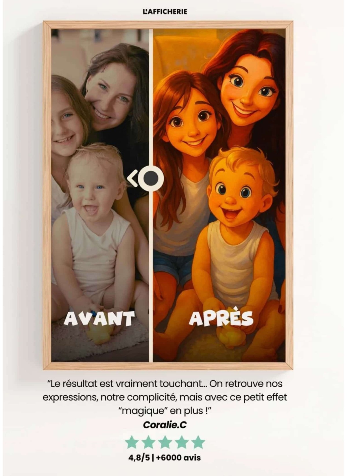 Affiche Style Animation 2 Personnalisée – Portrait magique par IA pour collègues| LAFFICHERIE