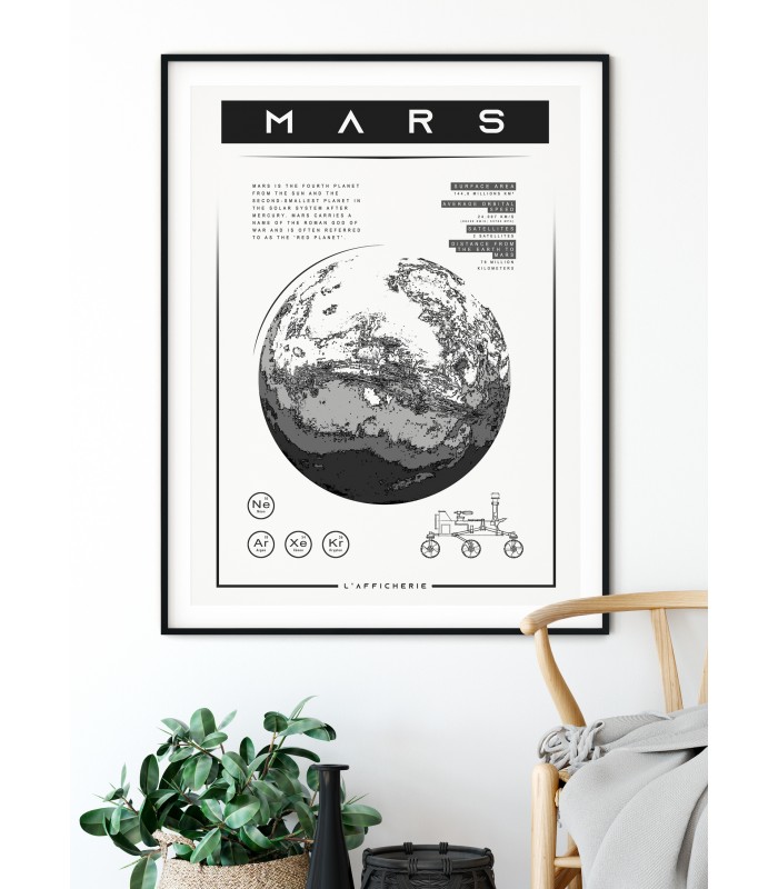 Affiche Planète Mars