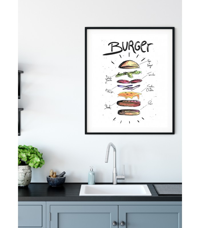 Affiche Burger