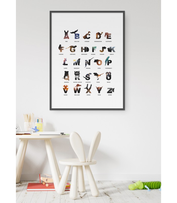 Affiche Alphabet des enfants