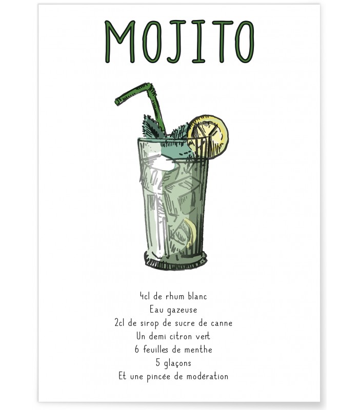 Affiche Cocktail Mojito