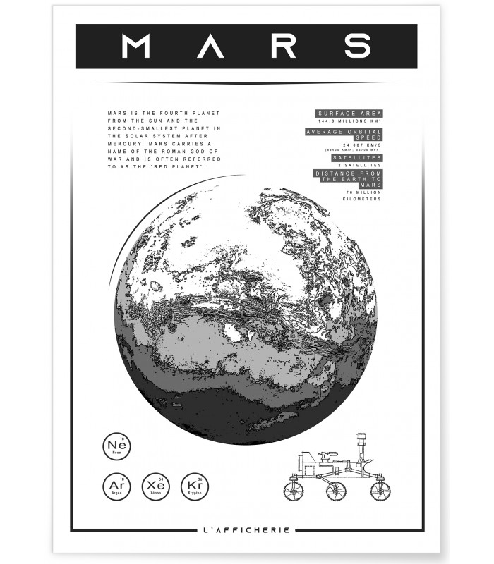 Affiche Planète Mars