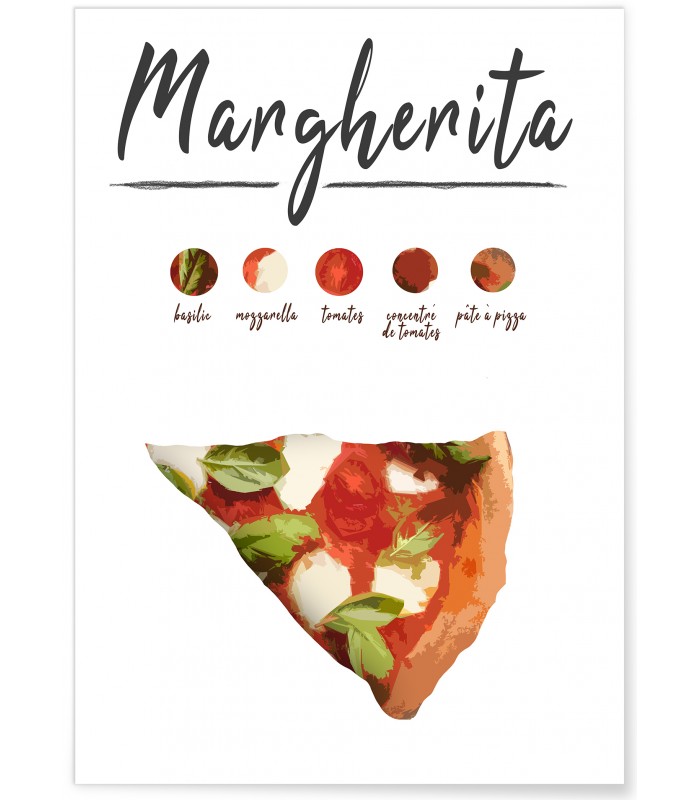 Affiche Pizza Margherita