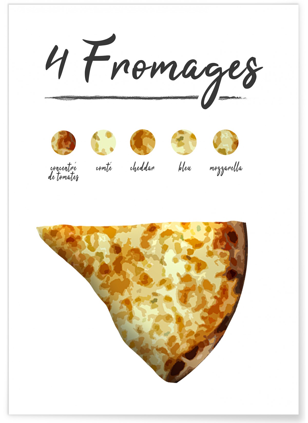 Affiche Pizza 4 Fromages