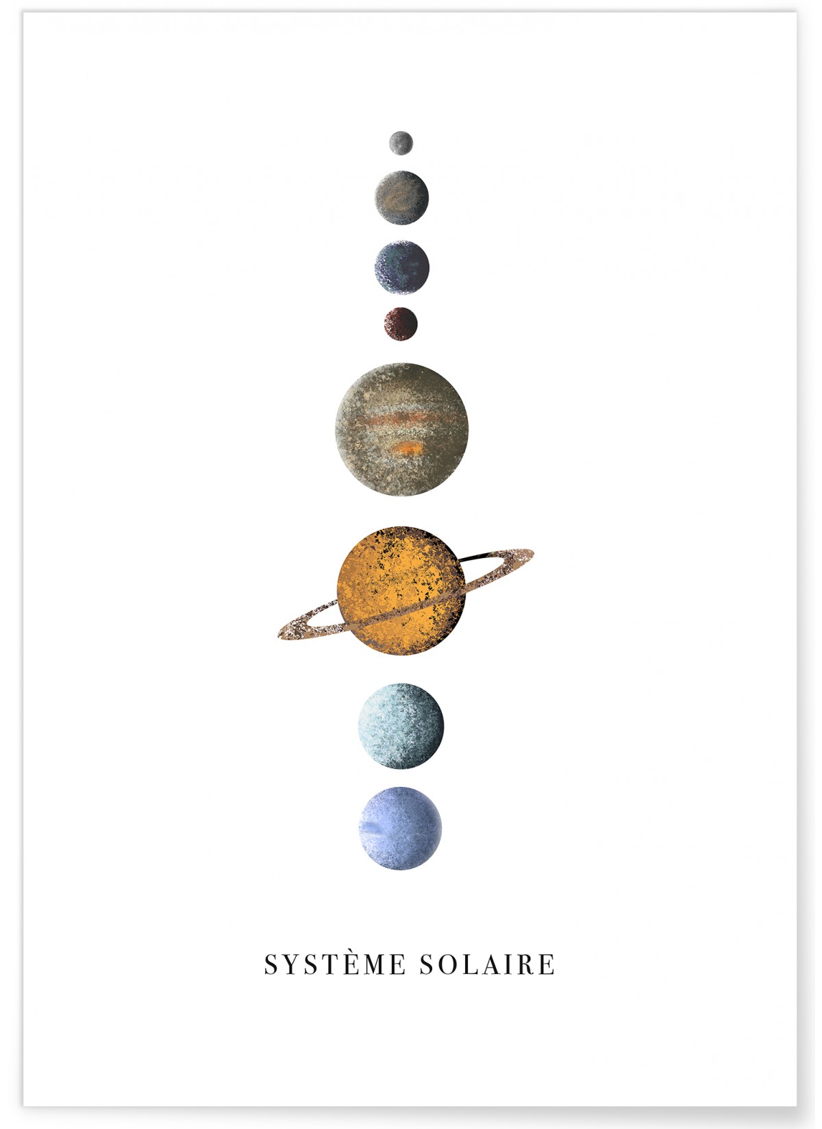 Poster: les planètes du système solaire