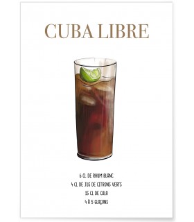 Affiche Cocktail Cuba Libre